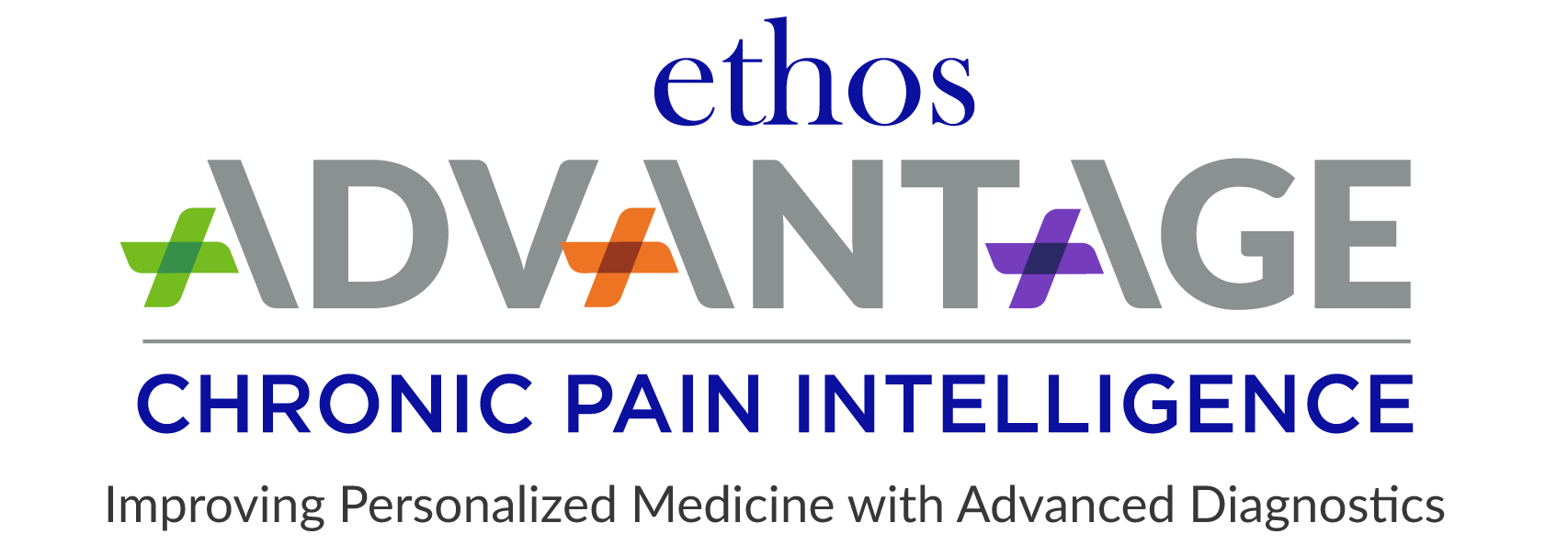 Ethos Laboratories Logo